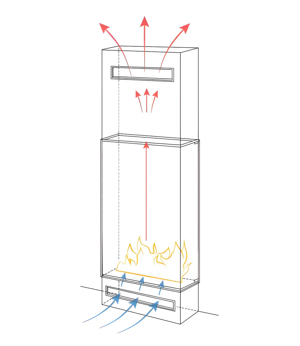 Fame Vertical Doorkijkhaard Met Volle Glas