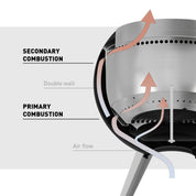 höfats MOON 55 Plancha Grillset Hoog